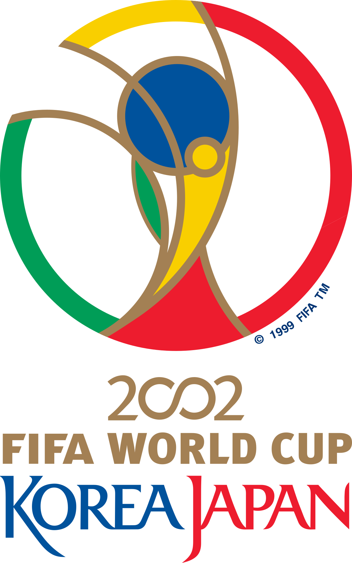Campionatul Mondial 2002